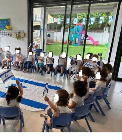 תמונה שהועלתה על ידי המעסיק במודעה