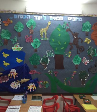תמונה שהועלתה על ידי המעסיק במודעה